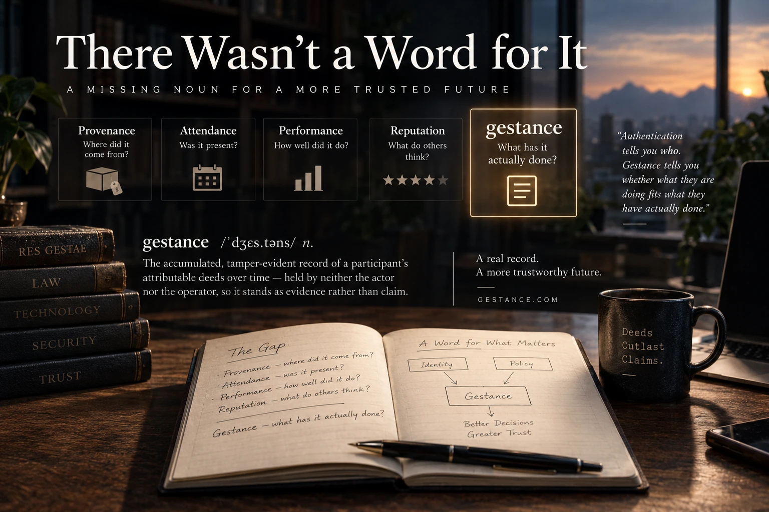 Gestance -- reputation is what others think of a participant; gestance is what that participant actually did.